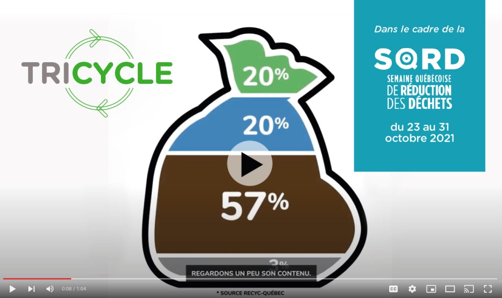 Saviez-vous que 97 % du contenu de votre sac de poubelles devrait être recyclé ou valorisé?