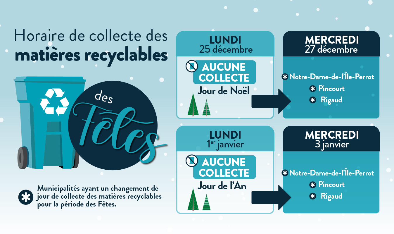 Période des Fêtes – Changement d’horaire pour la collecte des matières recyclables