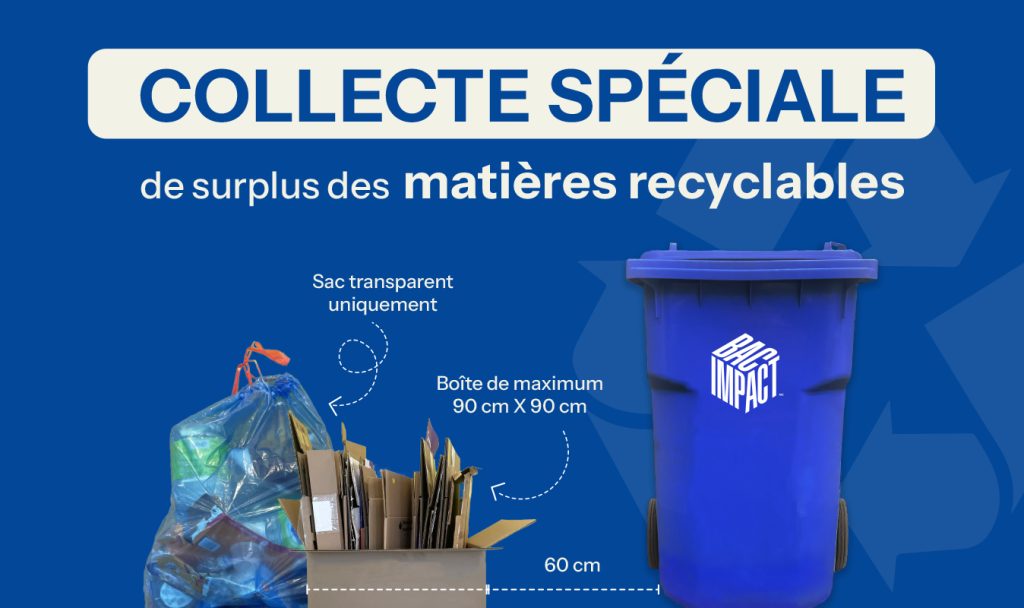 Collecte de surplus des matières recyclables