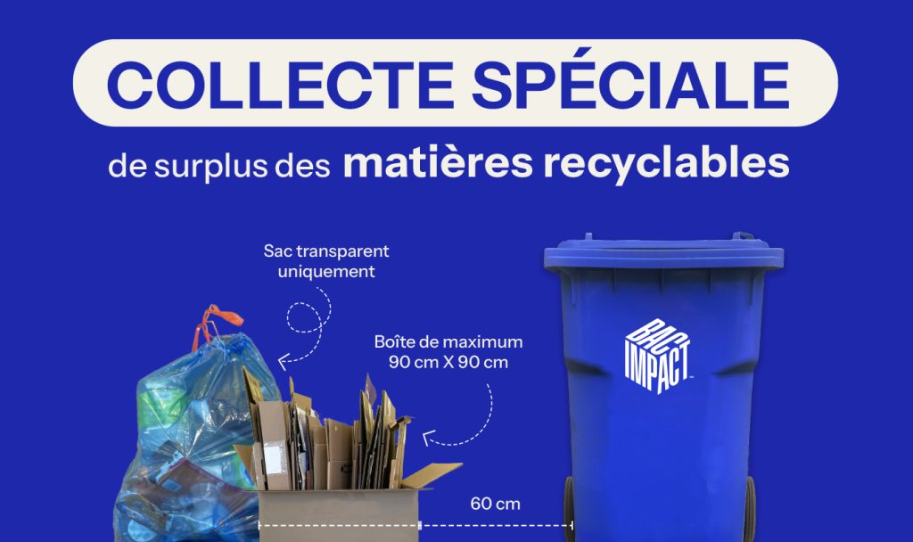 Collecte de surplus des matières recyclables