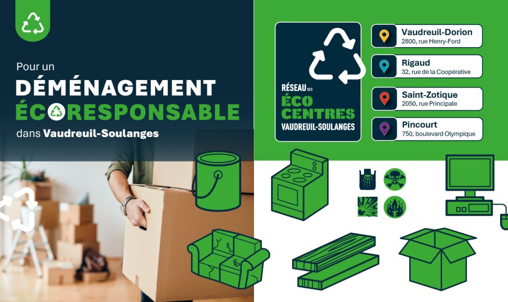 Déménagement écoresponsable – Le Réseau des écocentres