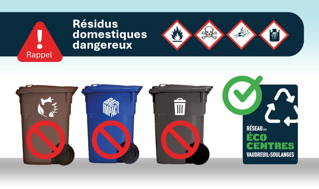Incendies dans les camions de collecte de matières recyclables dans la MRC de Vaudreuil-Soulanges / Rappel important concernant la disposition des résidus domestiques dangereux