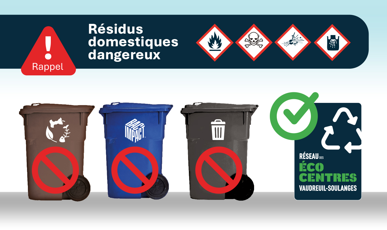 Incendies dans les camions de collecte de matières recyclables dans la MRC de Vaudreuil-Soulanges / Rappel important concernant la disposition des résidus domestiques dangereux