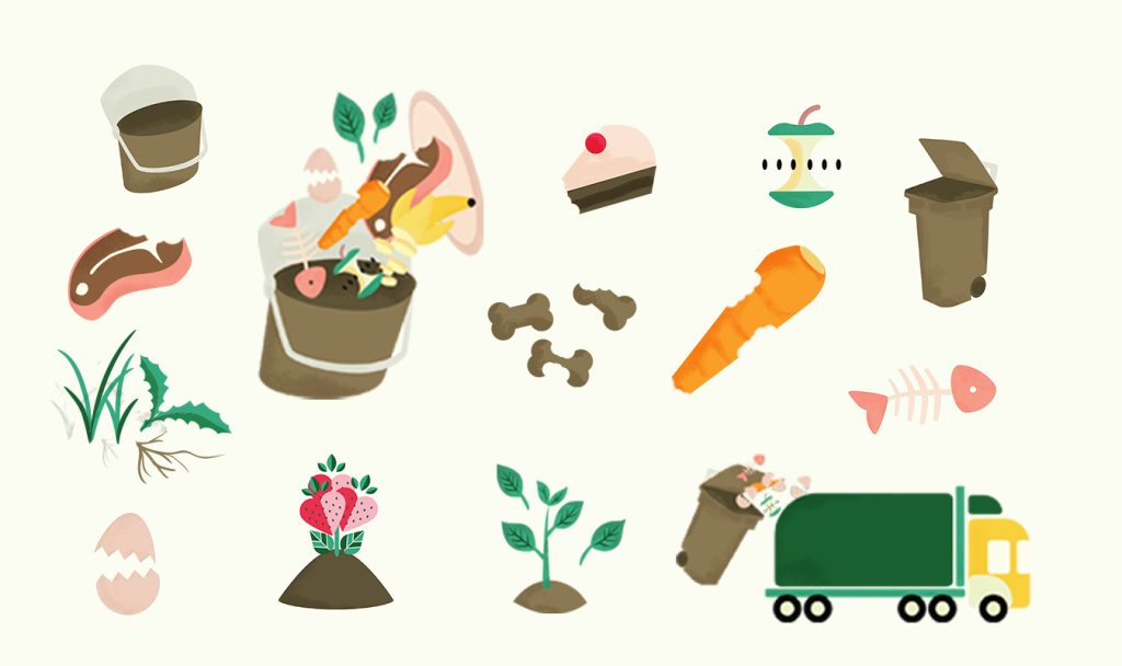 Matières organiques